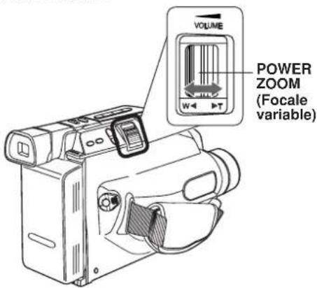 PANASONIC Palmcorder PVL354 - Zoom motorisé à quatre vitesses - 1