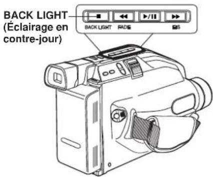 PANASONIC Palmcorder PVL354 - Éclairage en contre-jour - 1