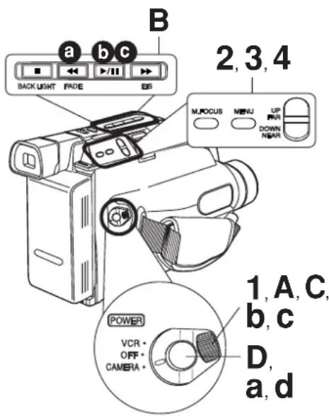 PANASONIC Palmcorder PVL354 - Preparatifs - 1