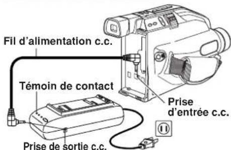 PANASONIC Palmcorder PVL354 - Attention - 1