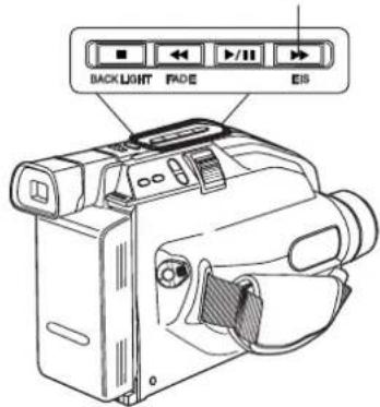 PANASONIC Palmcorder PVL354 - Système de stabilisation électronumérique de l'image - 1
