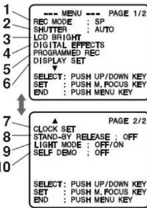 PANASONIC Palmcorder PVL354 - Ecran du mode MENU (en modeamera) - 1