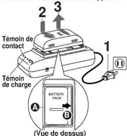 PANASONIC Palmcorder PVL354 - Recharge du bloc-batterie - 1