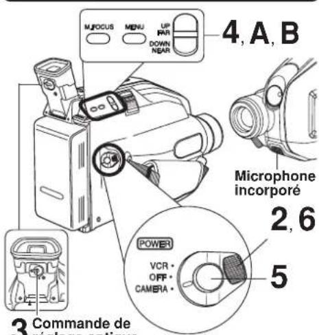 PANASONIC Palmcorder PVL354 - Attention - 1