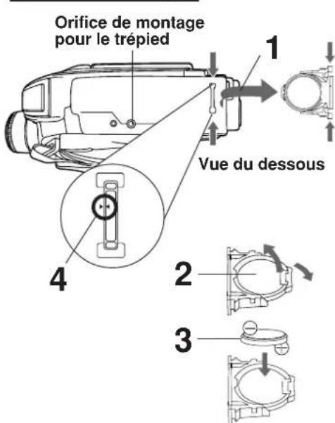 PANASONIC Palmcorder PVL354 - Attention - 1