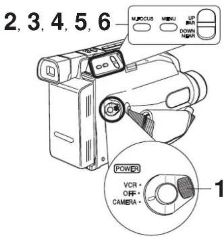 PANASONIC Palmcorder PVL354 - Affichages au viseur/écran DCL - 1