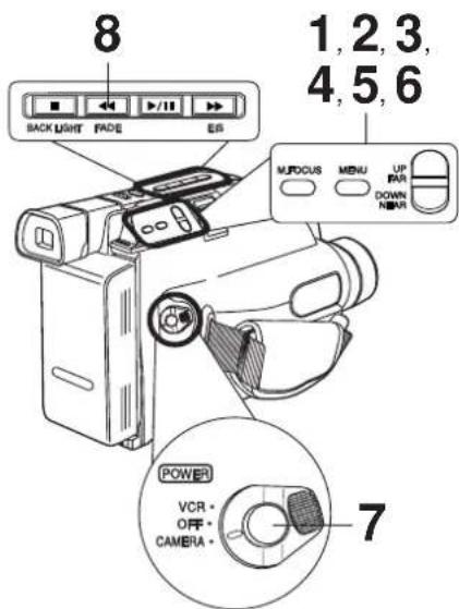 PANASONIC Palmcorder PVL354 - Fondu numérique en couleur - 1