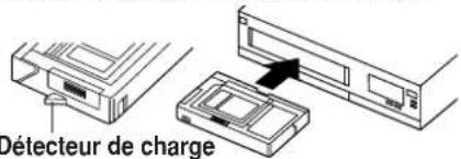 PANASONIC Palmcorder PVL354 - Insertion de la cassette VHSC - 4