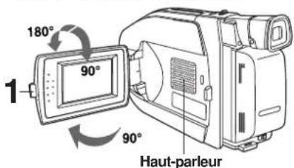 PANASONIC Palmcorder PVL354 - Preparatifs - 1