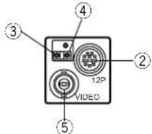PANASONIC GPMF130E - MAJOR OPERATING CONTROLS AND THEIR FUNCTIONS - 2