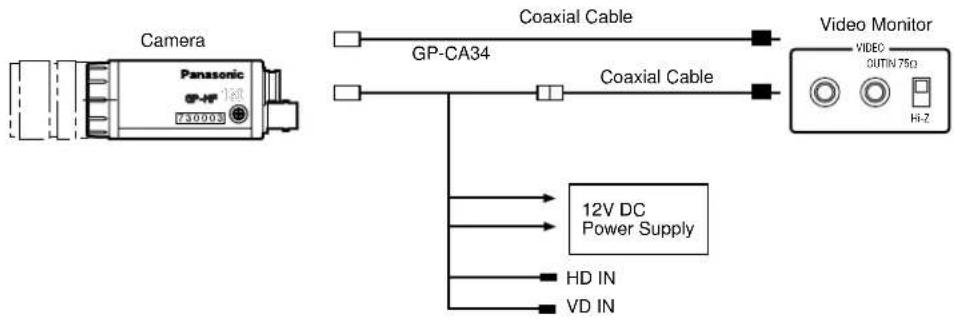 PANASONIC GPMF130E - SYSTEM CONNECTIONS - 1