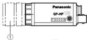 PANASONIC GPMF130E - WICHTIGEBDIENUNGSELEMENTEUNDIHREFUNKTIONEN - 1