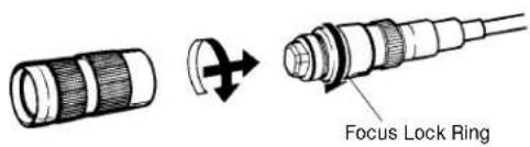 PANASONIC GPKS162 - GP-KS162H with GP-LM3TA, GP-LM7TA, GP-LM15TA, GP-LM24TA or GP-LP12TA - 2