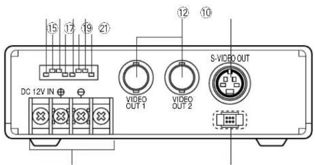 PANASONIC GPKS162 - MAJOR OPERATING CONTROLS AND THEIR FUNCTIONS - 2