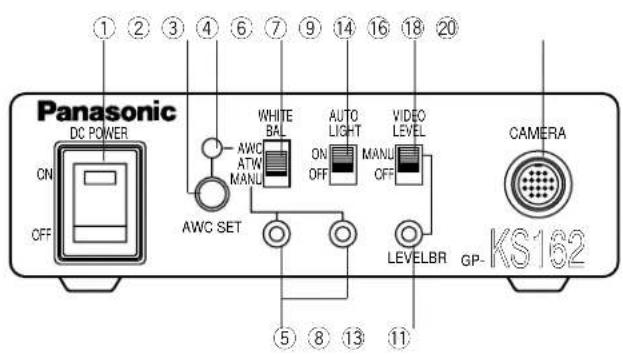 PANASONIC GPKS162 - MAJOR OPERATING CONTROLS AND THEIR FUNCTIONS - 1