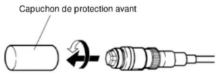 PANASONIC GPKS162 - GP-KS162H avec un objectif GP-LM3TA, GP-LM7TA, GP-LM15TA, GP-LM24TA ou GP-LP12TA - 1