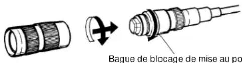 PANASONIC GPKS162 - GP-KS162H avec un objectif GP-LM3TA, GP-LM7TA, GP-LM15TA, GP-LM24TA ou GP-LP12TA - 2