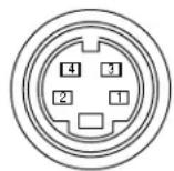 PANASONIC GPKS162 - S-Video Output Connector (S-VIDEO OUT) - 1