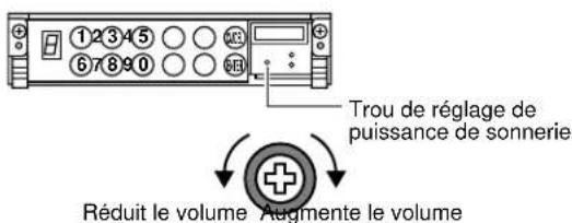 PANASONIC BMET500 - - Réglage de niveau de puissance de la sonnerie - 1