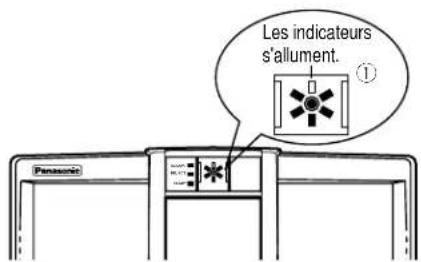 PANASONIC BMET500 - Reconnaisance de l'iris de I'oeil - 6