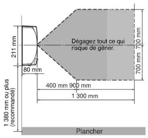 PANASONIC BMET500 - Remarques: - 2