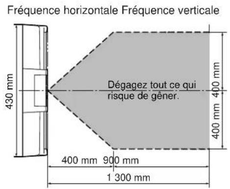 PANASONIC BMET500 - Remarques: - 1