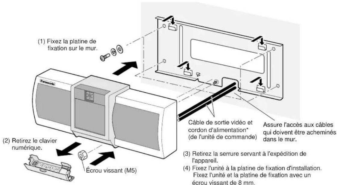 PANASONIC BMET500 - Attentions: - 7
