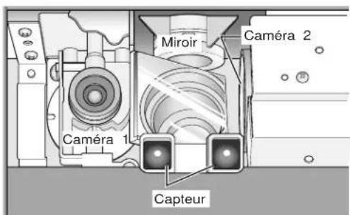 PANASONIC BMET500 - - Nettoyage à l'intérieur de l'unitéamera video - 1