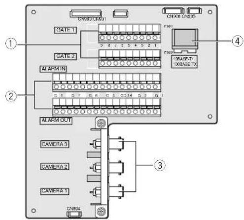 PANASONIC BMED500 - - Carte d'entrée/sorting - 1