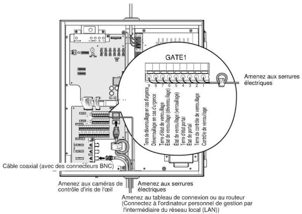 PANASONIC BMED500 - Installation - 4