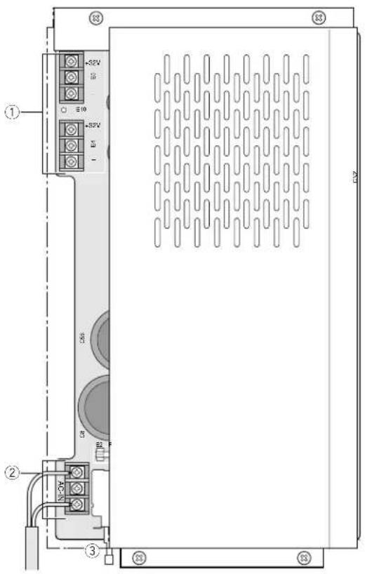 PANASONIC BMED500 - - Carte d'alimentation - 1