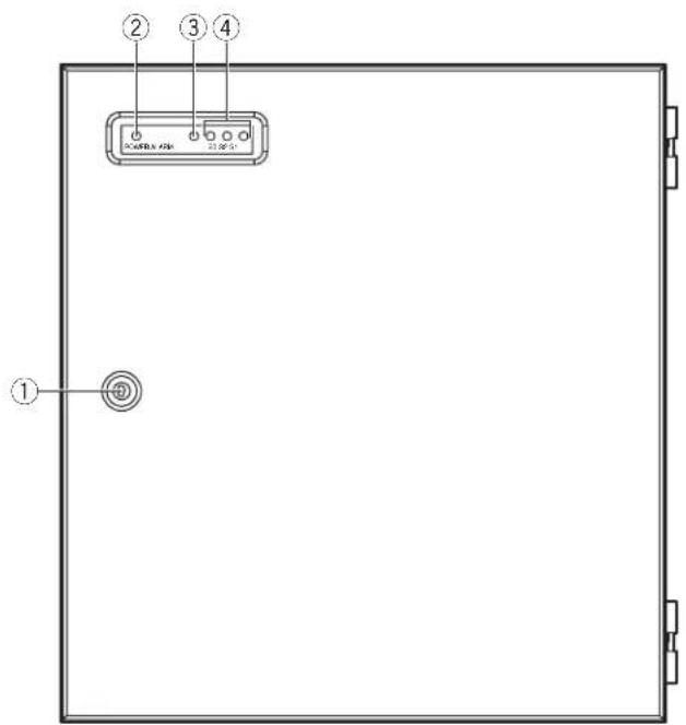 PANASONIC BMED500 - Vue externe - 1