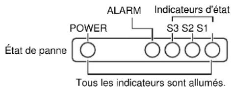 PANASONIC BMED500 - Quand la panne de porte est automatiquement rectifiée - 1