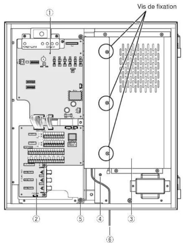 PANASONIC BMED500 - Vue interne - 1