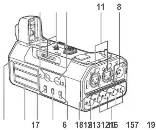PANASONIC Lumix DMWYAGHE - Nomi e funzioni dei componenti - 2
