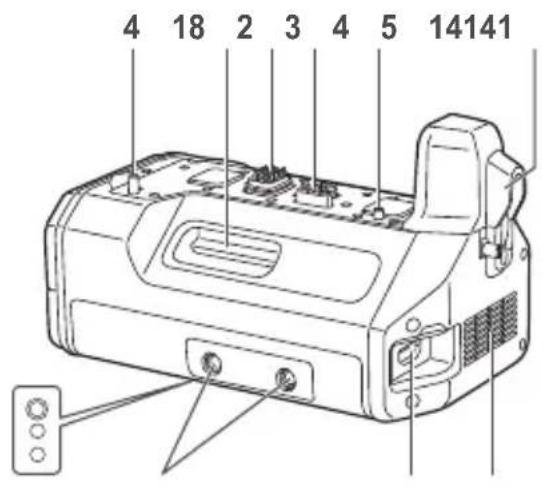 PANASONIC Lumix DMWYAGHE - Nomi e funzioni dei componenti - 1