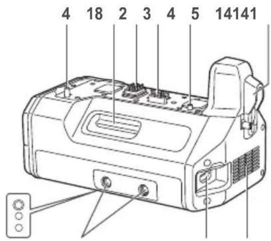 PANASONIC Lumix DMWYAGHE - Nombres y unidades de los componentes - 1