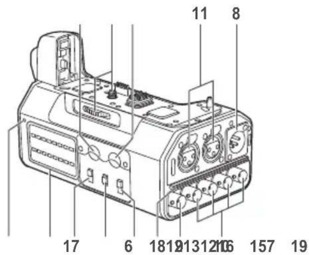 PANASONIC Lumix DMWYAGHE - Nombres y unidades de los componentes - 2