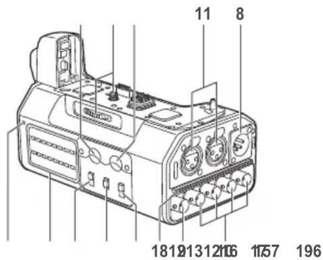 PANASONIC Lumix DMWYAGHE - Names and Functions of Components - 2