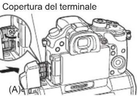 PANASONIC Lumix DMWYAGHE - Installazione sulla fotocamera digitale - 6