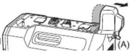 PANASONIC Lumix DMWYAGHE - Installazione sulla fotocamera digitale - 3