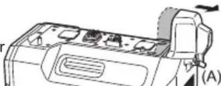 PANASONIC Lumix DMWYAGHE - Mise en place sur l'ordinateil photo numérique - 3