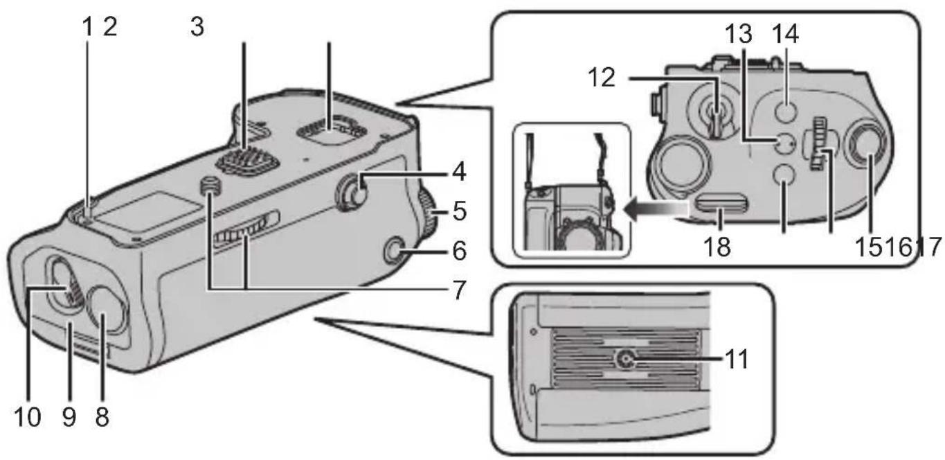 PANASONIC Lumix DMWBGG9 - Nome dei componenti - 1