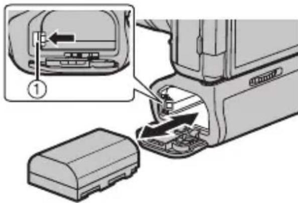 PANASONIC Lumix DMWBGG9 - Inserimento/Rimozione della batteria - 2
