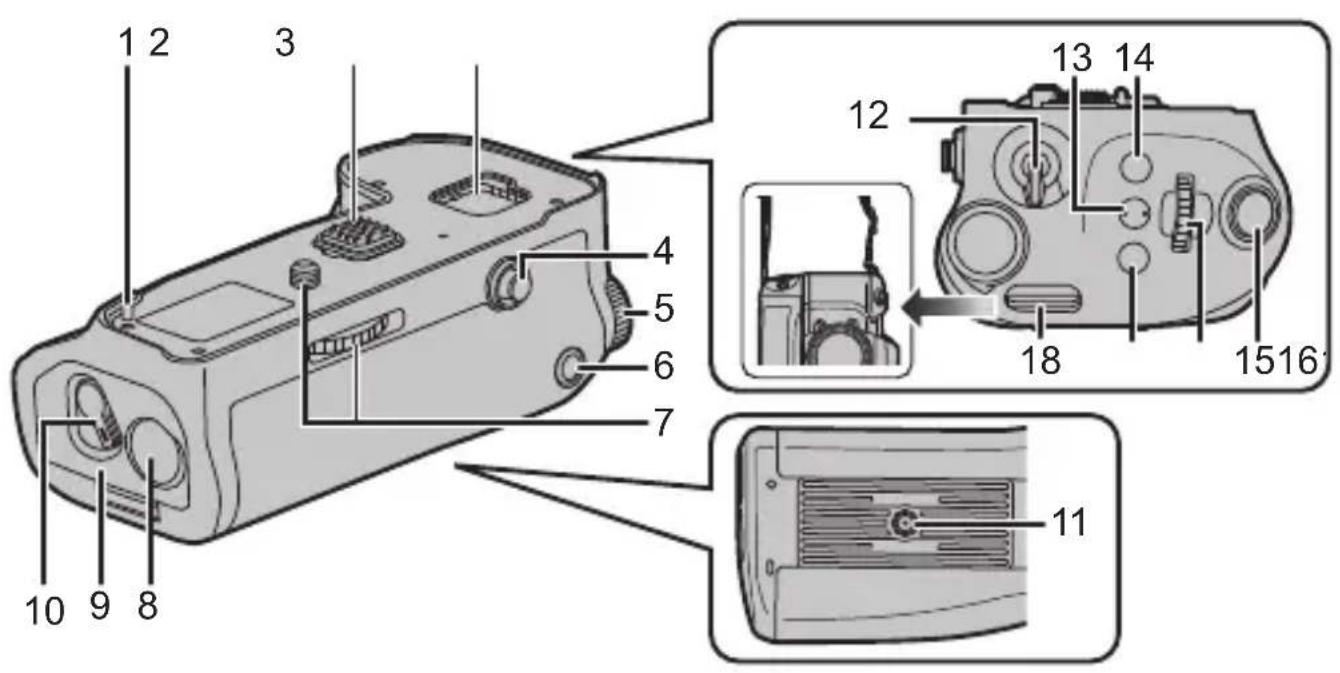 PANASONIC Lumix DMWBGG9 - 早舌 - 2