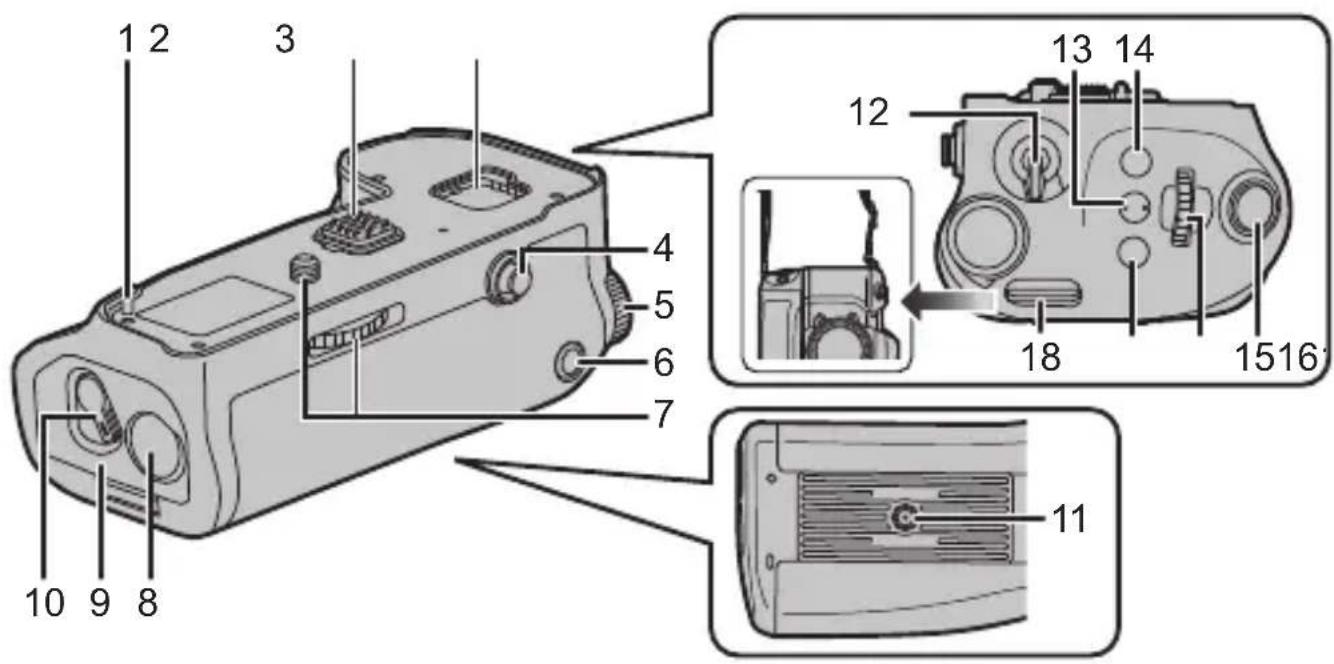 PANASONIC Lumix DMWBGG9 - Ha3BaHncaCTaBhbIX YacTei - 1