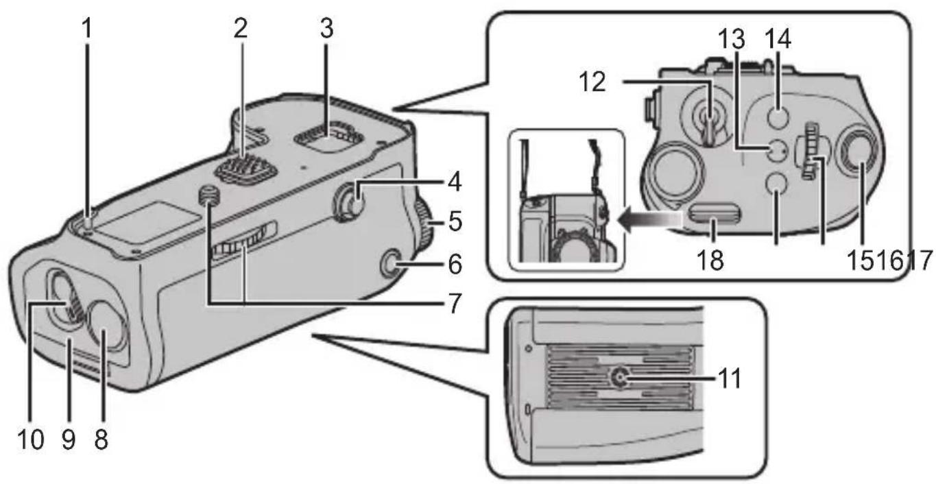 PANASONIC Lumix DMWBGG9 - 45g 1 1 1 1 1 1 1 1 - 1