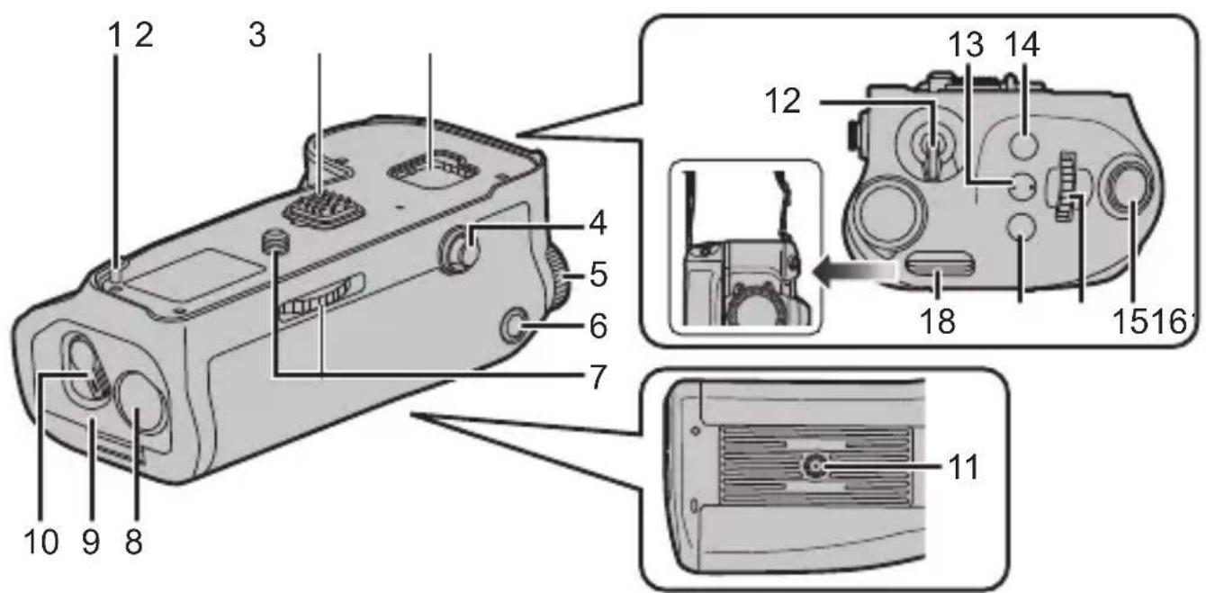 PANASONIC Lumix DMWBGG9 - 元件名稱 - 1