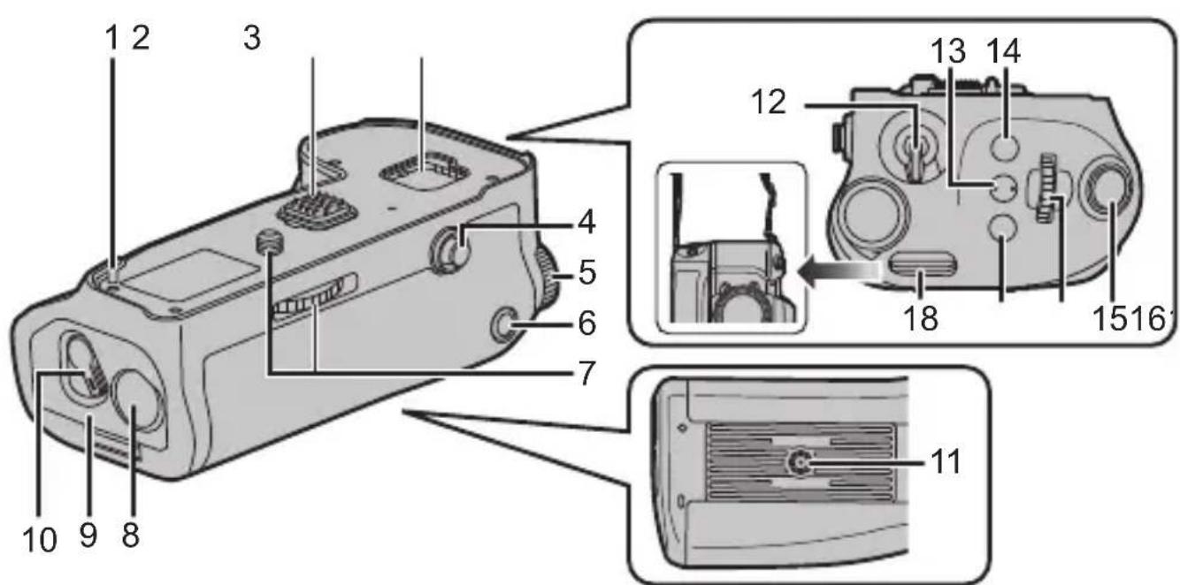 PANASONIC Lumix DMWBGG9 - Noms des composants - 1