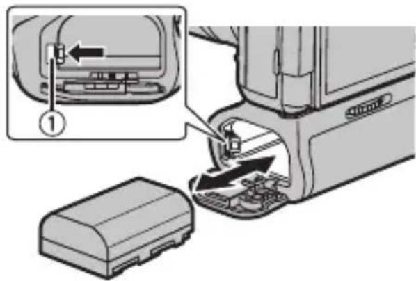 PANASONIC Lumix DMWBGG9 - Einlagen/Entfernen des Akkus - 2